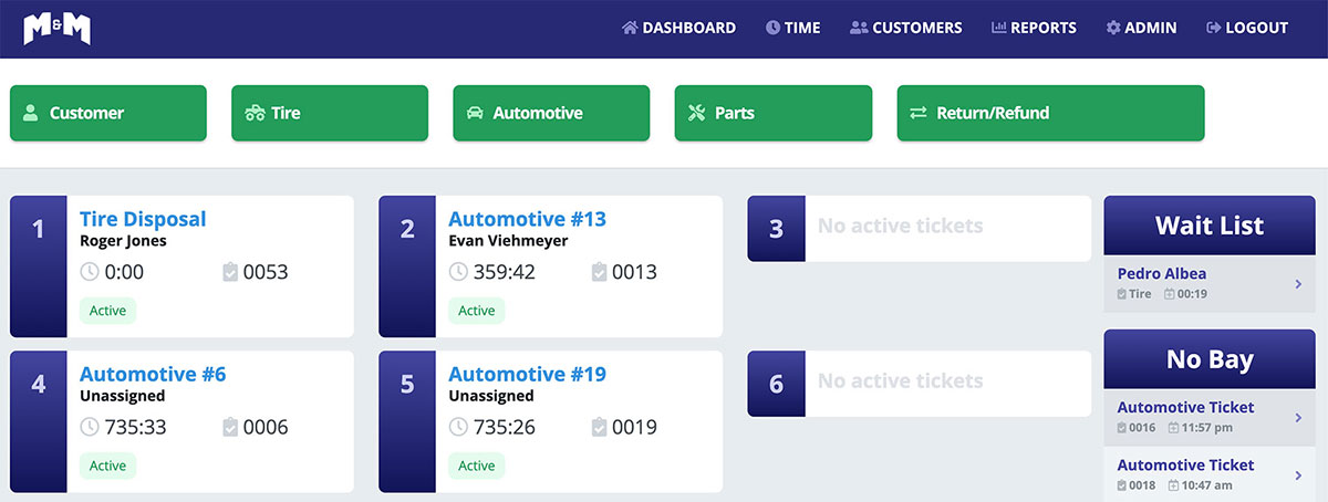 M&M Tire Shop Management Tool Dashboard